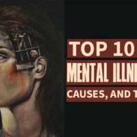 Signs Of Mental Illness